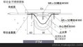 供应海南三亚地面 金属盖板型 变形缝 FTM