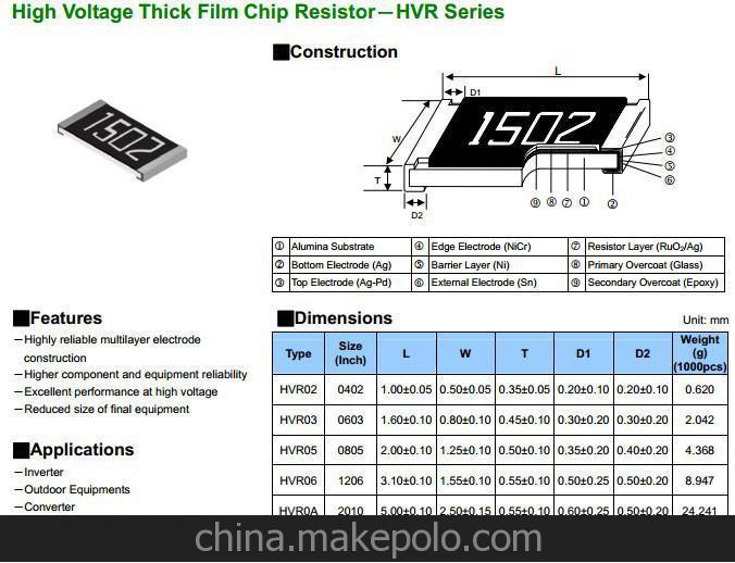 耐高壓芯片電阻HVR12FTET0100