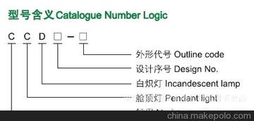 船用白炽灯舱顶灯CCD9-5吸顶灯 壁灯 24V