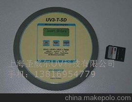 (gu)EIT UVIRAD UVIRAD UV