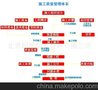 供应JS复合防水涂料(图)