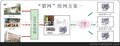 供应BELIEF “猎网”联网版分控中心软件