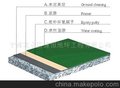 供应环氧树脂地坪涂料、无尘车间地板