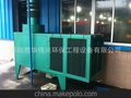 CNC机加车间集中式油雾回收器、净化、大型油雾收集方案HWX-2000