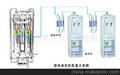 专业工厂饮用水过滤设备