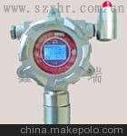 氮氧化物檢測儀,便攜式氮氧化物檢測儀,氮氧化物濃度檢測儀圖片