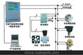 可燃/有毒共用液晶显示控制器 气体报警器 报警器厂家