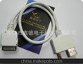 车载AUX音频线