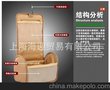 上海供应新款热销洗漱包 用品收纳包 化妆包
