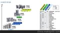 ABB PSE系列软起动器特价代理